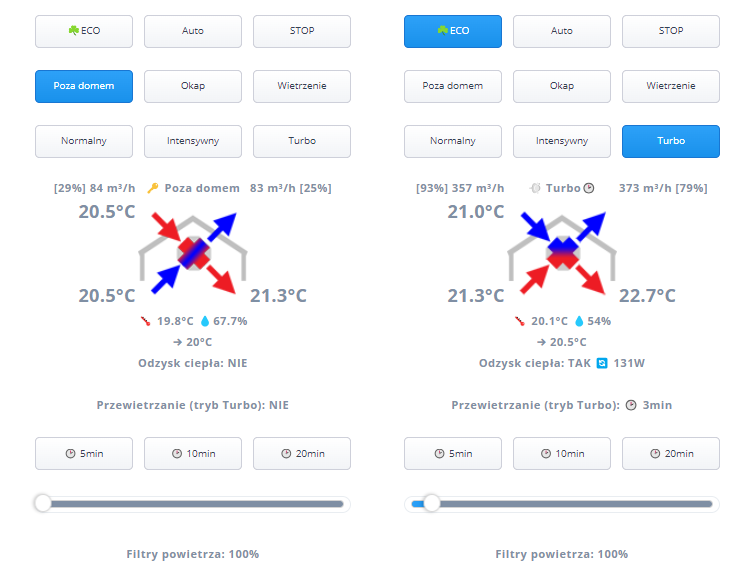 Integracja rekuperacji